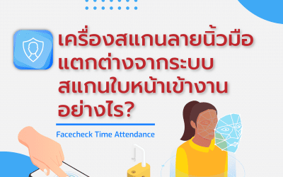 เครื่องสแกนลายนิ้วมือแตกต่างกับระบบสแกนใบหน้าเข้างาน (Time Attendance) อย่างไร
